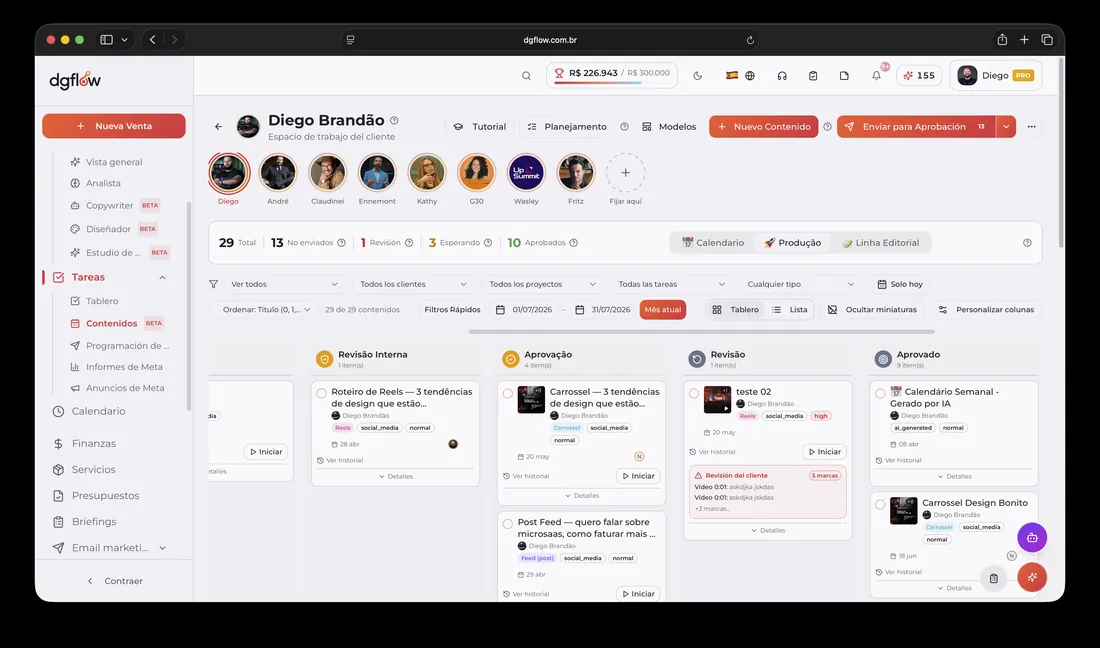 Línea de producción de contenido por etapas