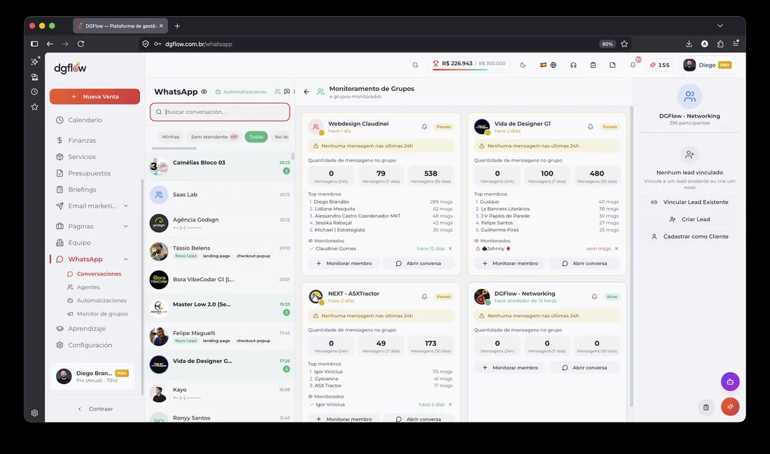 WhatsApp integrado con monitoreo de grupos